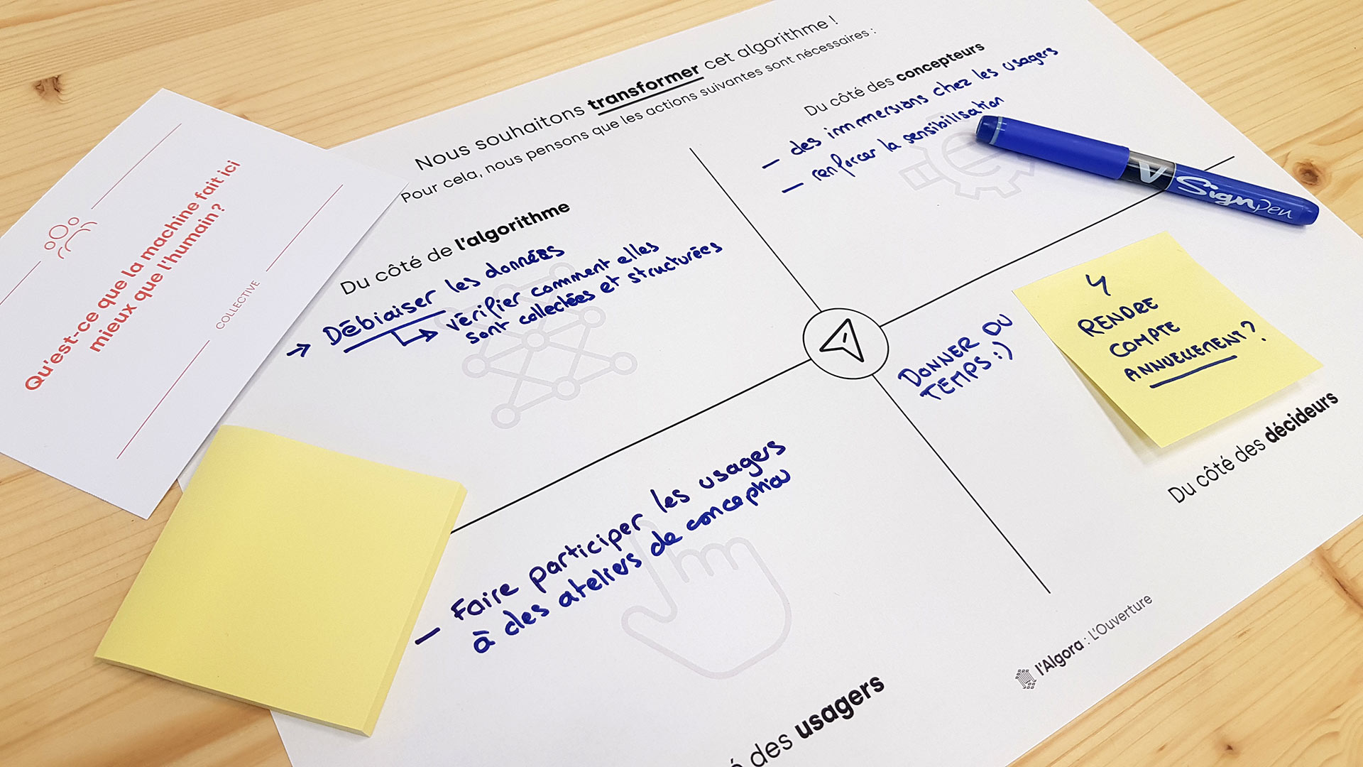 algora-3 Une image du modèle d'affiche utilisé lors d'un atelier